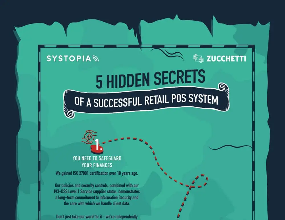 5 hidden secrets preview